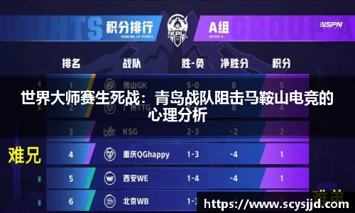 世界大师赛生死战：青岛战队阻击马鞍山电竞的心理分析