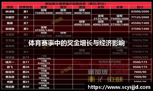 博业体育平台
